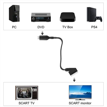 HDMI-съвместим Кабел Scart Преносим 720 P/1080 P, Видео, Аудио Адаптер Кабел Конвертор на кабела с USB-Кабел за TV HD DVD Линия 4